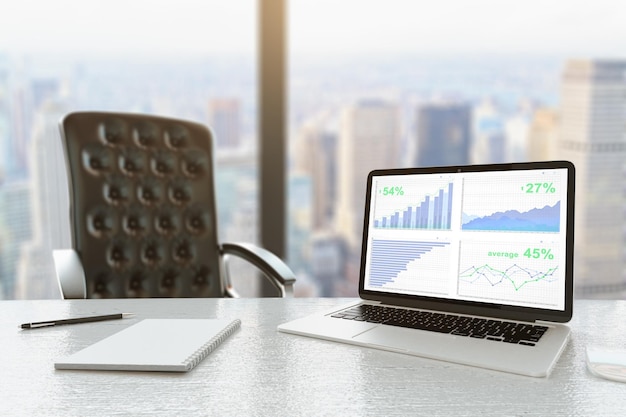 Отчет и аналитика на экране